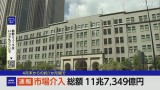 政府・日銀 11兆円規模の市場介入 4月28日～5月27日