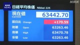 株価 一時6万3400円超 取引時間中の最高値を更新