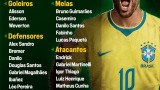 ◆悲報◆アンチェロッティー、ネイマール面に堕ちる…ブラジル代表W杯招集メンバー26名発表！