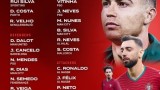 ◆W杯◆ポルトガル代表ロナウド、ブルーノ、ベルナルド、ヴィティーニャなどW杯に望むメンバー27名発表！1...