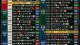 ◆朗報◆北中米W杯、DAZN地上波ともにチー牛サッカーライター解説者全員締め出し！全員代表経験アリのプロ...