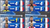 ◆W杯◆フランス代表W杯メンバー26人が発表、カマヴィンガ外れる